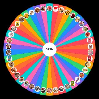 Random Melhores doces (do mundo todo) Wheel