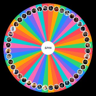 Random Wheel Spin: Karate Kid/Cobra Kai Power levels