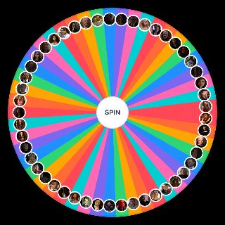 Random Wheel Spin: Angel Characters