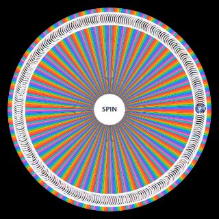 Debating Com Wheel