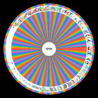 Spin the Wheel: BFDI ships