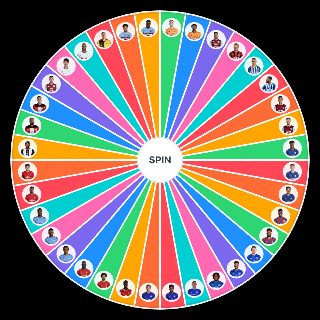 Random Wheel Spin: Premier League Wingers 2019/2020