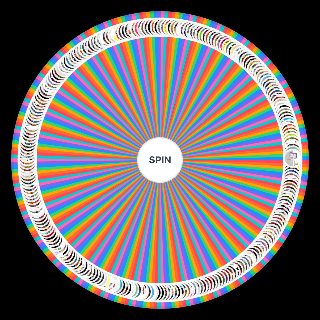 Random Wheel Spin: Pop Punk Albums