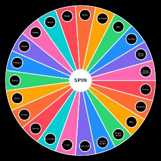 Payday 2 Perk Decks Wheel