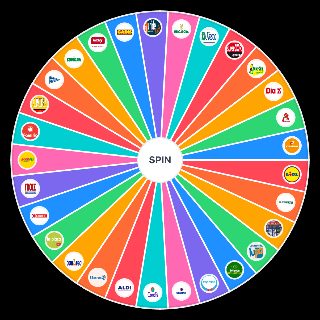 Random Wheel Spin: Supermercados (España)