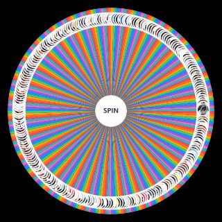 Ultimate Rapper 2023 (200+) Wheel
