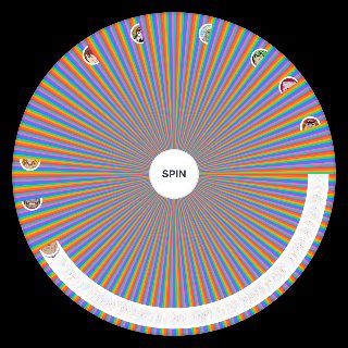 Random Wheel Spin: One Piece - All Characters