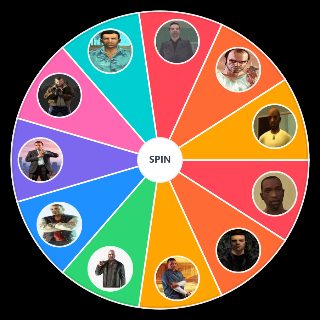 GTA Protagonists Wheel