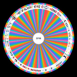 Spin the Wheel: 2026 FIFA World cup kits