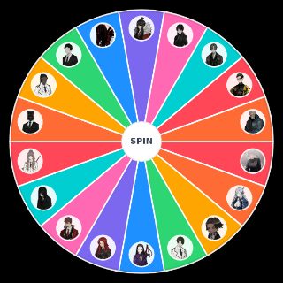 Spin the Wheel: Library of Ruina Grade 1 Fixers