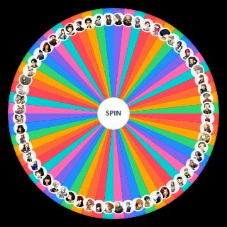 Spin the Wheel: Persona Series Waifus