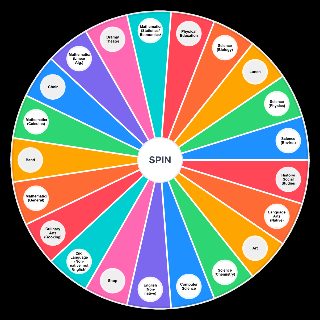 Random Wheel Spin: School Subjects