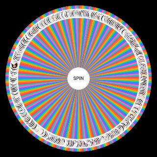Spin the Wheel: 250+ female celebrities