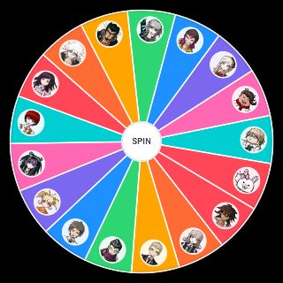Random Danganronpa 2: Goodbye Despair characters (SPOILER FREE) Wheel