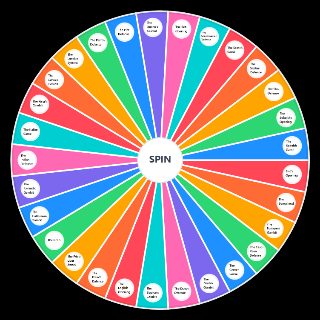 Chess openings Wheel