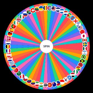 Random Countries by their Food Wheel
