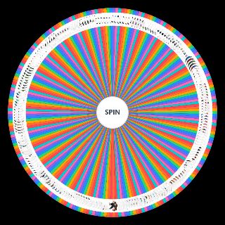 Random Marvel rivals skins Wheel