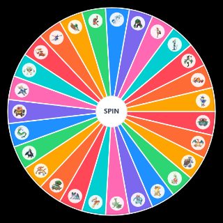 Final Evolution Pokemon Starters (Gen 1 9) Wheel