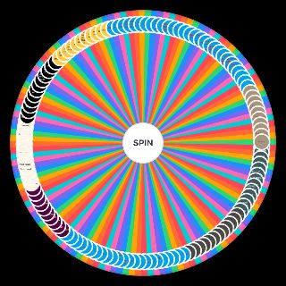 Arctic Monkeys Songs Wheel