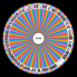 Random Purple Guy Wheel