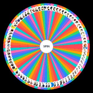 Random Persona Social Links and Confidants Wheel