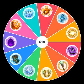 Random Wheel Spin: Alicia Online Magic spells