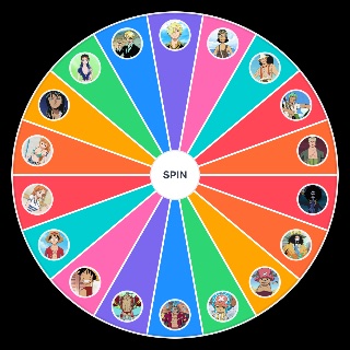 One Piece Strawhats before vs after timeskip Random Generator