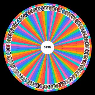 Mr Hungry Transformations Wheel