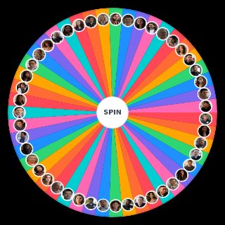 Spin the Wheel: the rookie characters