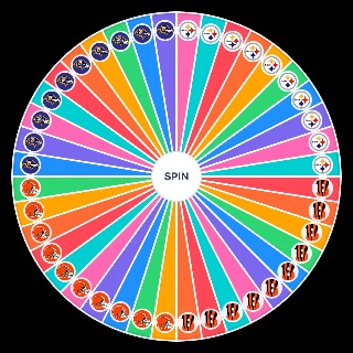 Choose a Random AFC North Positional Group