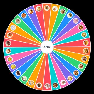 Best Foods Wheel