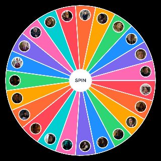 Random Wheel Spin: Young Royals Characters