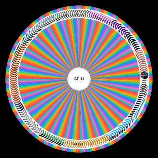 All Muse songs (1995 2025) Wheel