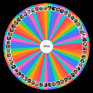 Spin the Wheel: Rappers That Fell Off (2026)