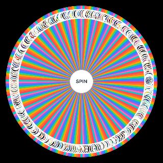 Spin the Random Wheel: Project Diva Future Tone Songs/Charts