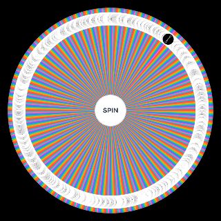 Spin the Wheel: Ultimate Metal Bands (All sub genres) UPDATED