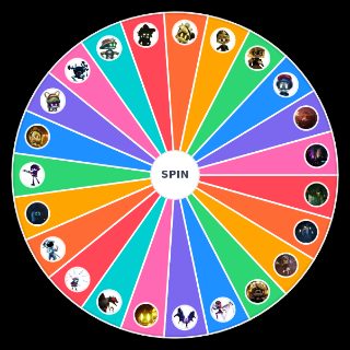 Pick a Random Murder drones charters and their versions danger levels