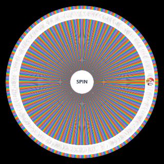 ALL KINDS OF WAIFUS Smash or Pass (150+ anime) Wheel