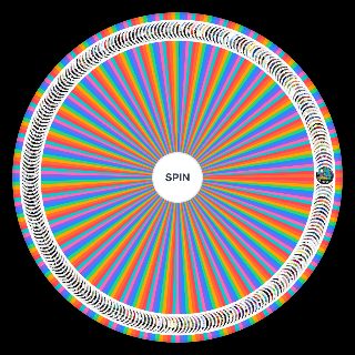 Stripe's Favorite Characters Wheel
