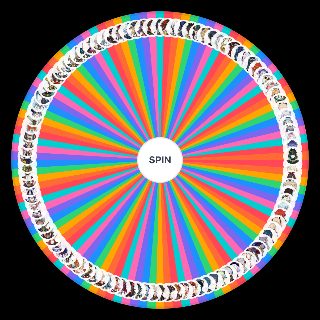 Spin the Random Wheel: Genshin Impact playable characters (6.1)