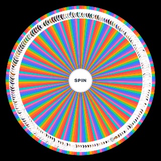 Random The Sims 4 Townies Wheel