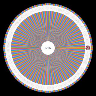 Spin the Random Wheel: One Piece - All Characters (Chapter 1180+)