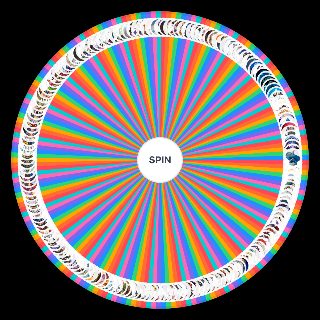 Spin the Random Wheel: Genshin Characters (and NPCs)