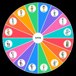 MBTI Random Generator