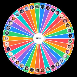 Fate Stay Night & Zero Characters Wheel