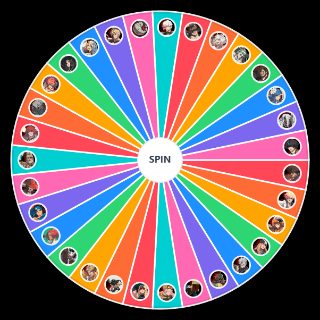 Random Guilty Gear STRIVE (Including Unika) Wheel