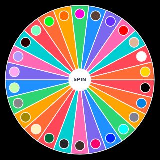 COLOURS Wheel