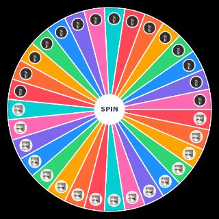 Choose a Random Taylor Swift TTPD and TTPD: The Anthology Songs