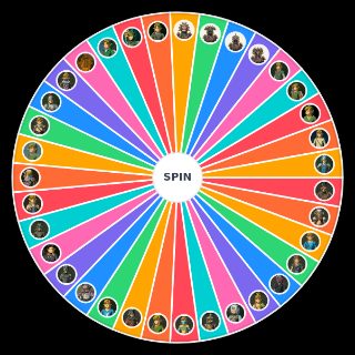 Breath of the Wild Armor Wheel