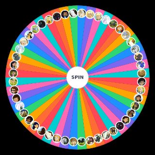 Horseland Characters Wheel